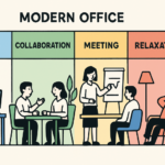 Influence Workplace Productivity