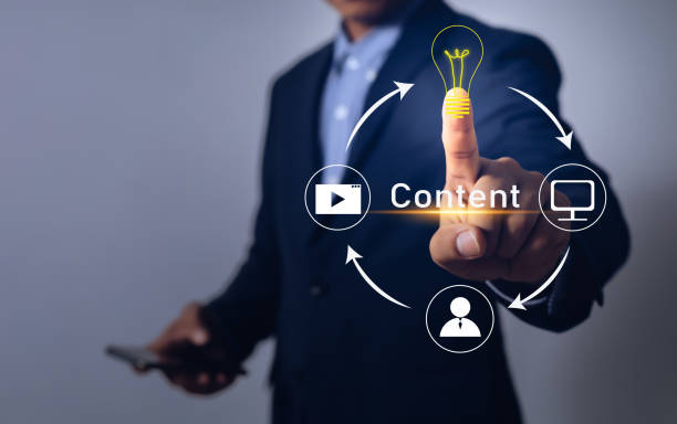 Strategic Business Content