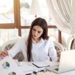 Small and Medium Enterprises in Canada