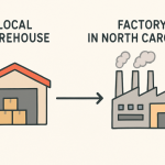Major Industrial Suppliers